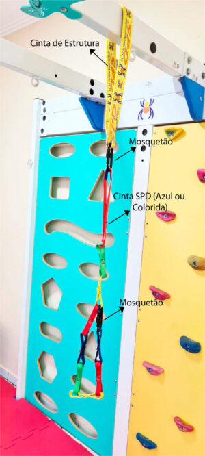 KITS CINTA SPD
