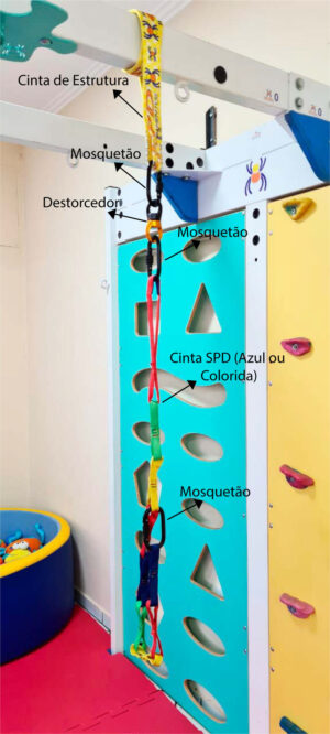 KITS CINTA COM DESTORCEDOR