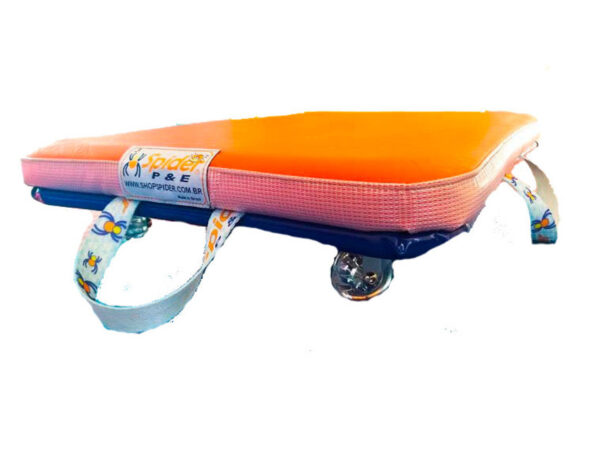 SKATE